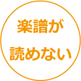 教室説明1
